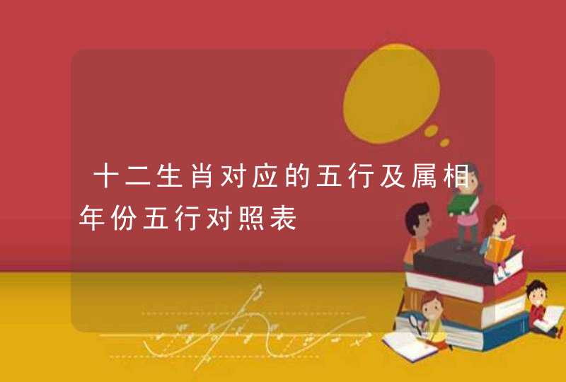 十二生肖对应的五行及属相年份五行对照表