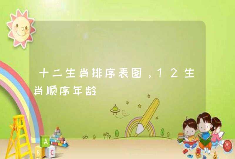 十二生肖排序表图，12生肖顺序年龄