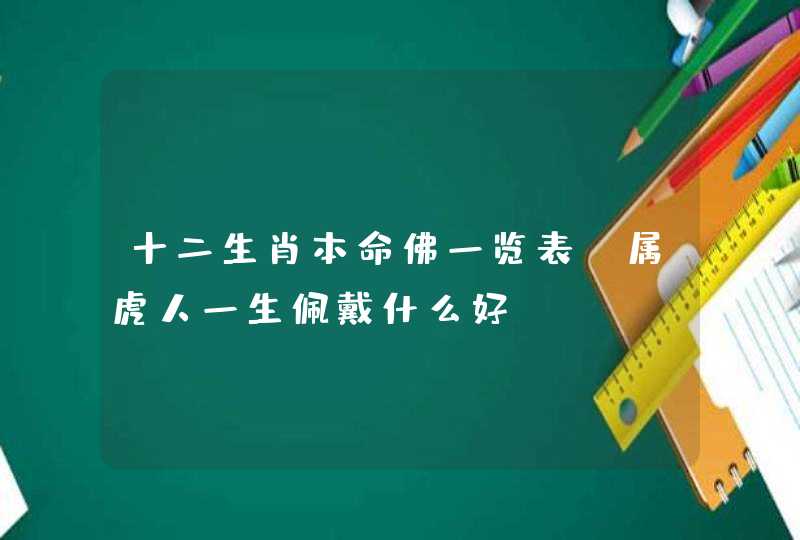 十二生肖本命佛一览表 属虎人一生佩戴什么好